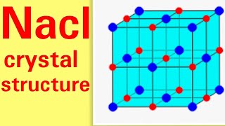 Nacl structurenacl crystal structurehow to draw nacl structure knowledge ADDA BSC first year inor [upl. by Fitalludba]