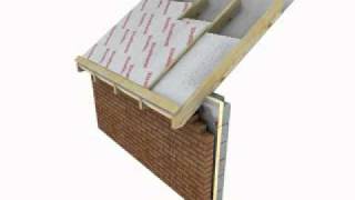 Xtratherm  Warm PitchedRoof Sarking Insulation [upl. by Acceb]