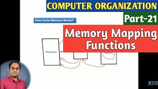 COMPUTER ORGANIZATION  Part21  Memory Mapping Functions [upl. by Nahtanoy]