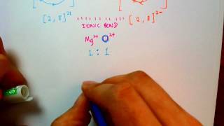 Ionic Bonding 2 [upl. by Modnarb]