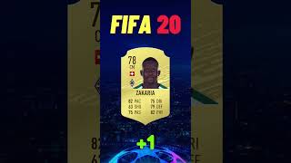 DENIS ZAKARIA FIFA EVOLUTION IS CRAZY 🔥⭐ eafc24 fc24 fc25 fifa fifa24 [upl. by Alleahcim]