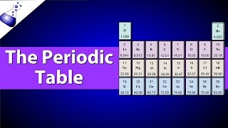 Alpha Decay Beta Decay Gamma Decay  Electron Capture Positron Production  Nuclear Chemistry [upl. by Traci]