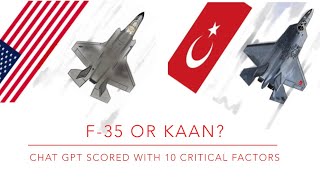 American F35 or Turkish KAAN [upl. by Palladin]