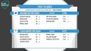 Tuggeranong 2nd Grade v Queanbeyan 2nd Grade [upl. by Tseng]