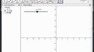 ¿Qué es la excentricidad de una elipse con GeoGebra [upl. by Sirc]