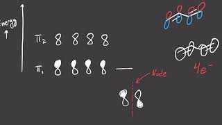 Molecular Orbitals 1 Intro to Conjugated Pi Systems [upl. by Lledyl]