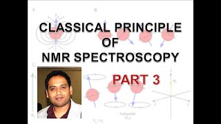 Part 3 Classical Principle of NMR [upl. by Notsa]