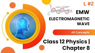 Electromagnetic Waves  EMW  Class 12 Physics Chapter 8  CBSEJEENEET 202425 Lecture  2 [upl. by Reaht]