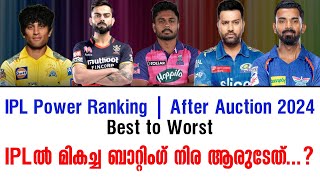 IPLൽ മികച്ച ബാറ്റിംഗ് നിര ആരുടേത്  IPL Power Ranking After Auction 2024  Best to Worst [upl. by Halak]