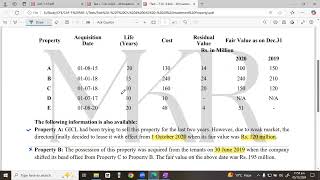 Lec40B Test7 Discussion l Ch4 Investment Property l ICAP Study Text l CAF1 FAR1 [upl. by Loats]