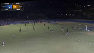 Pima Womens Soccer vs Gateway Community College [upl. by Ishmul]