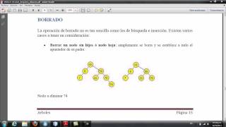 ARBOLES EN JAVA Y EXPLICACION DE UN EJERCICIO EN JAVA P23 [upl. by Anatola]