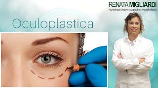 Oculoplastica Che Cosè Renata Migliardi [upl. by Ahsena165]