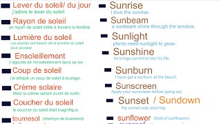 English Vocabularies Anglaisfacilecom [upl. by Ahsineb1]