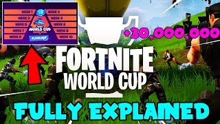 Fortnite World Cup 2019 FULLY EXPLAINEDHow To Win The World Cup From Home [upl. by Pillihp]