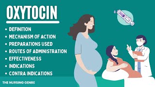 OXYTOCIN  Indications Mechanism of Action Adverse effects amp Effectiveness Explained in Telugu [upl. by Theresa]