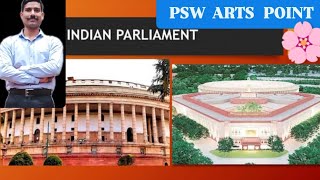 INDIAN PARLIAMENT  LOK SABHA RAJYA SABHA AND PRESIDENT OF INDIA BY SUNIL SIRBHARTIYE SANSADCUET [upl. by Peadar]