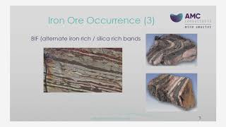 What is Iron Ore amp Where to Find  212 [upl. by Nirtiac]