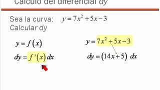 01 Calculo del diferencial dymp4 [upl. by Dahraf]