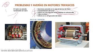 ⭐ Cómo ANALIZAR PROBLEMAS y AVERÍAS en motores TRIFÁSICOS  teslamatic [upl. by Lemar]