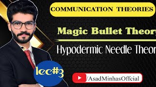 Communication Theories Lec3Magic Bullet Theory or Hypodermic needle Theory in Urdu [upl. by Eilerua130]