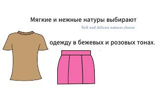 Тексты 1 Одежда РКИ  Russian Clothing Vocabulary [upl. by Brittnee]