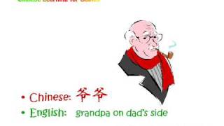 Learn Chinese How to say grandma and grandpa in Chinese [upl. by Kcirreg]