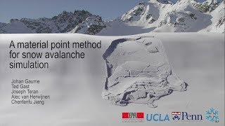 Snow avalanche simulations using the Material Point Method [upl. by Libbey]