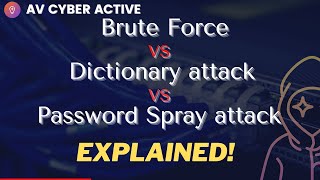 Bruteforce vs Password Spray vs Dictionary Attack  Explained by Cyber security Professional [upl. by Haggar960]