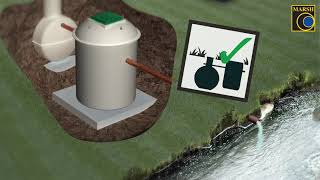 Marsh Uni Gem STAR  Septic tank conversion unit  2020 general binding rules compliant [upl. by Oiuqise932]