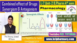 Combined effect of Drugs  Synergism  Antagonism  L7 Unit2  PharmacologyI [upl. by Catima]