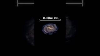 Stephenson 218 vs Milky Way 3danimation milkyway space [upl. by Eiralam941]