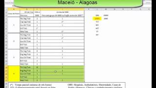 Dimensionamento do SESMT com mais de 5000 empregados [upl. by Oigaib]