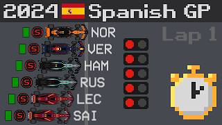 2024 Spanish Grand Prix Timelapse [upl. by Yrreg]