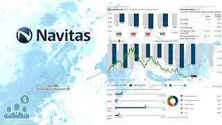 NVTS Navitas Semiconductor Q3 2024 Earnings Conference Call [upl. by Consuela]