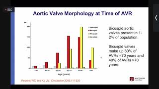 Reluctance to seek care in CVD with RACGP NSW amp ACT [upl. by Rica6]