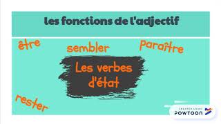 ladjectif et ses fonctions [upl. by Reilly]