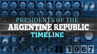 Presidents of Argentina Timeline 18112024 [upl. by Loredo646]