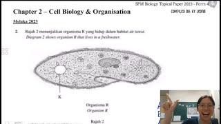 SPM Biology Form 4 Chapter 2 Trial Paper 2023 [upl. by Birch]