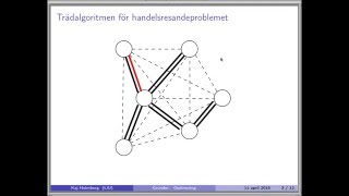 Optimera med Kaj Heuristiker [upl. by Nywled]