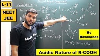 L11 Why Carboxylic acid is More Acidic than Phenol  Explanation with Resonance  NEET JEE [upl. by Ahsekyt]