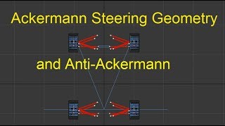 Ackerman Steering Geometry and Anti Ackerman [upl. by Papp]