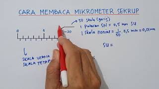 Cara Mudah Membaca Mikrometer Sekrup  Fisika Kelas X  OprekMafiki Stories [upl. by Bonnette]