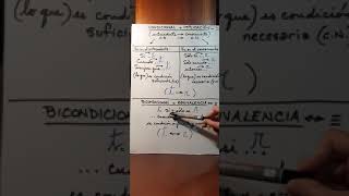 Simbolización de enunciados Parte 2 implicaciones o condicionales [upl. by Lahcear]