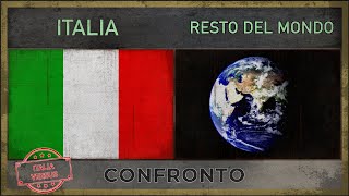 ITALIA vs RESTO DEL MONDO ✪ Confronto Militare 2018 [upl. by Ititrefen859]