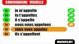 French verb conjugation  Sappeler  Indicatif Présent [upl. by Nailluj]