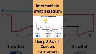 Intermediate Switch Diagram 1 lamp 3 switch💡 Se Control  electrical wiring beach travel short [upl. by Helmut]