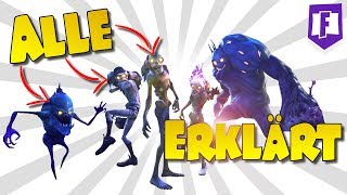 Alle ZOMBIES Hüllen erklärt 👍➤ Fortnite Rette die Welt • Deutsch • Sharx [upl. by Wiseman]