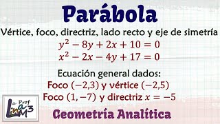 Parábola Ecuaciones vértice foco directriz lado recto eje de simetría y gráfica  La Prof Lina [upl. by Erund]