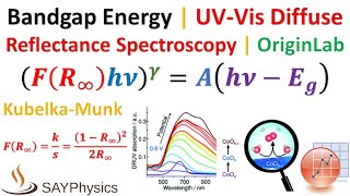 How to calculate band gap energy from UVVis reflection DRS data in origin [upl. by Lesde]